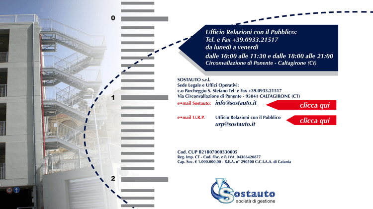 contattaci